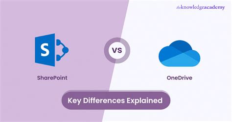 Sharepoint Vs Onedrive Knowing The Differences