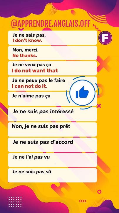 Apprendre Langlais Facilement Avec Un Quiz De Traduction Du Français à