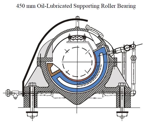 Img 60be150be71b3 INFINITY FOR CEMENT EQUIPMENT