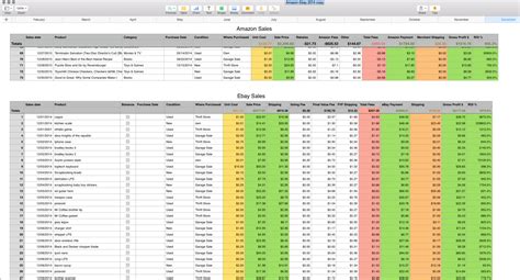 Retail Inventory Spreadsheet Template — db-excel.com