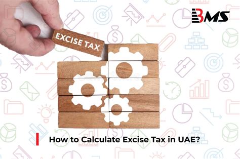 How To Calculate Excise Tax In Uae [simple Way]