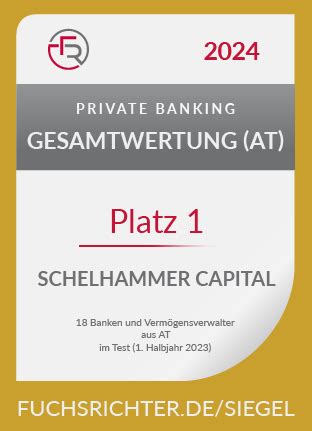 Schelhammer Capital Bank AG Schelhammer At