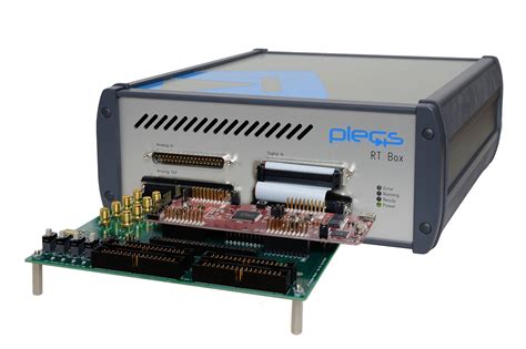 Plecs Rt Box 測試電動車 翹慧事業股份有限公司