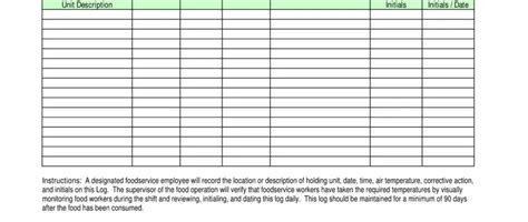 Haccp Flow Form Fill Out Printable Pdf Forms Online