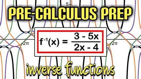 Pre Calculus Prep Inverse Functions Youtube