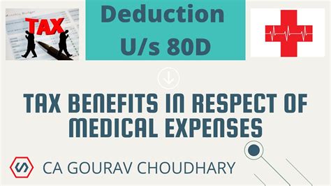 Section 80D Of The Income Tax Act Tax Deduction Of Medical Expenses