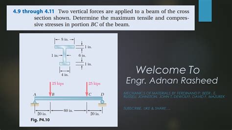 Mech Of Materials Problemsolutionmom Problem Pure Bending