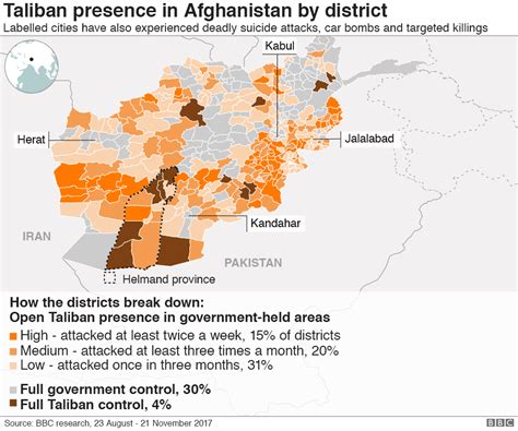 Taliban Threaten 70 Of Afghanistan Bbc Finds Bbc News