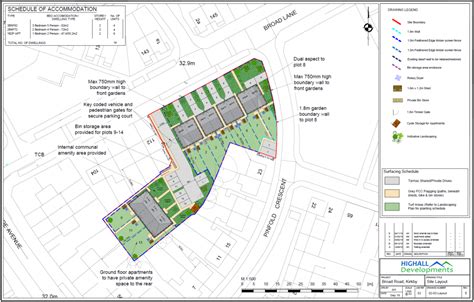 Projects Highall Developments