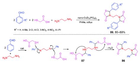 Scheme 36 Pseudo 5 CR For The Synthesis Of Bis Thiazolidinone