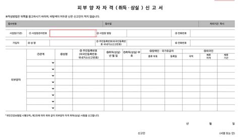 건강보험 직장가입자 피부양자 조건과 리뷰박스