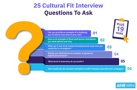 Cultural Fit Interview Questions Plus Sample Answers To Expect Aihr