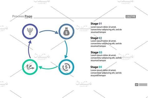 Four stages cycled process chart template | Process chart, Cycle ...