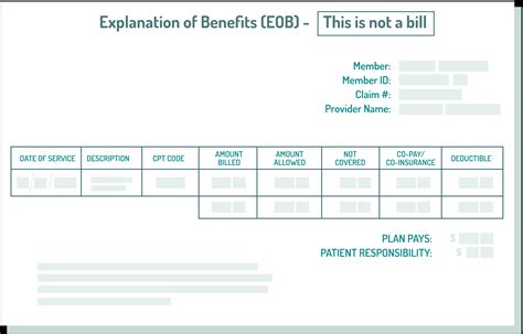 "This is not a bill" – Explanation of Benefits form — My Health, My Voice