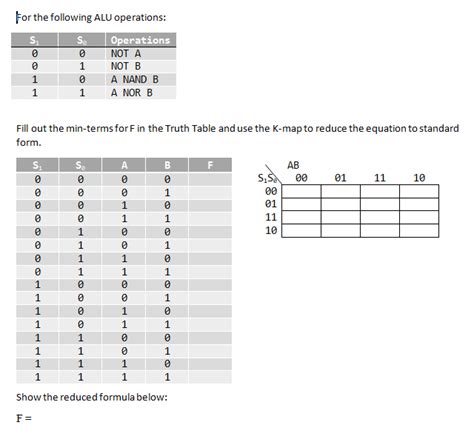 Solved For the following ALU operations: S SE Operations NOT | Chegg.com