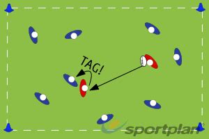 Ball Tag Warm Up - Rugby Drills, Rugby Coaching Tips - | Sportplan