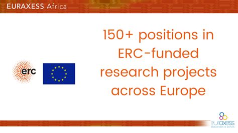 150 Positions In Erc Funded Research Projects Across Europe Euraxess