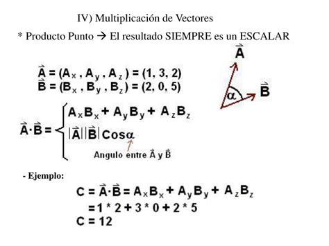 Ppt Algebra Vectorial Powerpoint Presentation Free Download Id 5169317