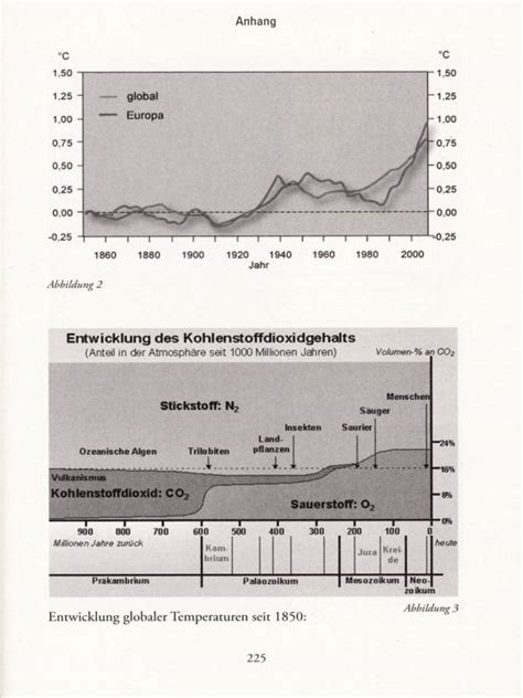 Bücher Kalender DVDs versandkostenfrei bestellen bei ZeitReisen