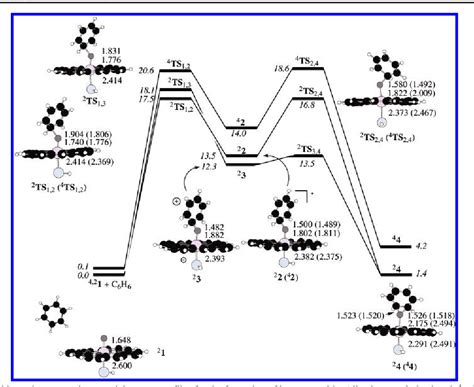 Figure From A Proton Shuttle Mechanism Mediated By The Porphyrin In