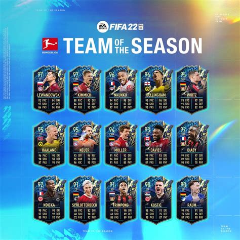 Fifa Tots Official Here Are The Nominees For The Bundesliga Team