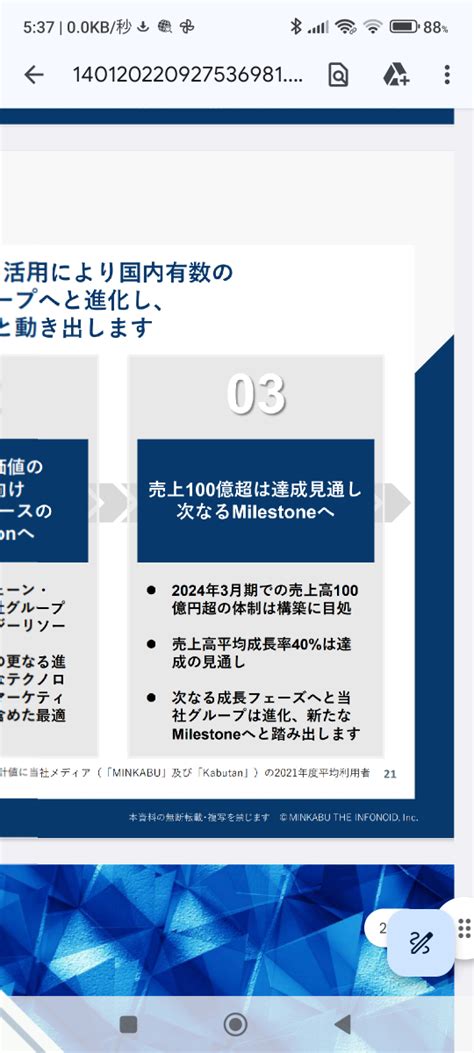 No78315 成長フェーズらしいからのう 株ミンカブ・ジ・インフォノイド【4436】の掲示板 20231207〜202402