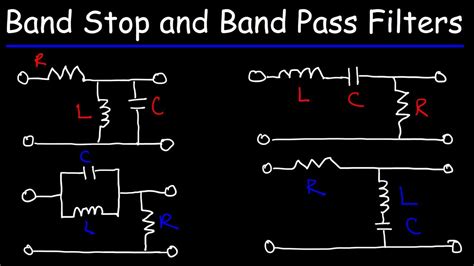 Band Pass Filter Circuit Diagram Band Pass Filter What Is I