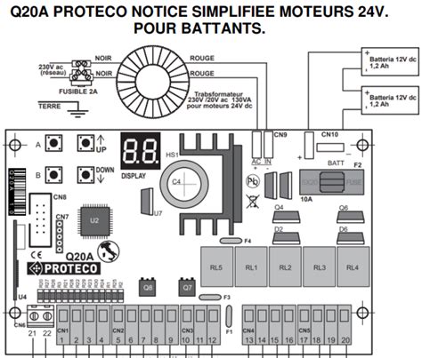 P Q A Notice Simplifiee Automatismes De Portails Proteco