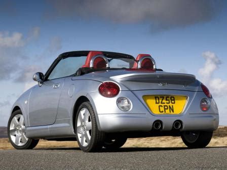 Daihatsu Copen 2023 Price in Pakistan