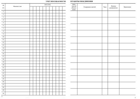 Журнал Учителя Фото – Telegraph