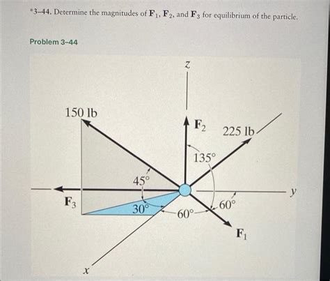 Solved 3 44 Determine The Magnitudes Of F1f2 And F3 For