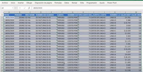 Como Actualizar Los Datos De Un Dashboard En Excel Con Tablas