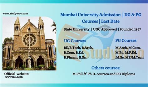 Mumbai University Admission 2024 25 Ug Pg Courses Merit List Cut Off