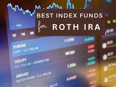 Roth IRA Explained - Welcome to Wealth & Wardrobe