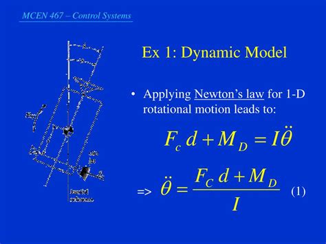 Ppt Chapter 2 Dynamic Models Powerpoint Presentation Free Download Id 640400