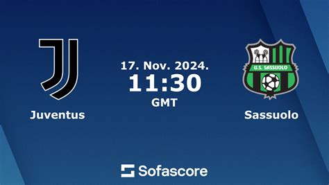 Juventus Vs Sassuolo Live Score H2h And Lineups Sofascore