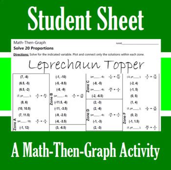 Leprechaun Topper A Math Then Graph Activity Solving Proportions