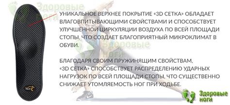 Купить ортопедические вентилируемые стельки "Бриз" с 3D-сеткой для ...