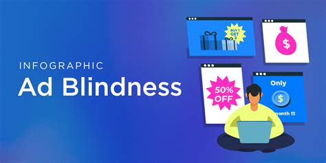 Infographic Ad Blindness