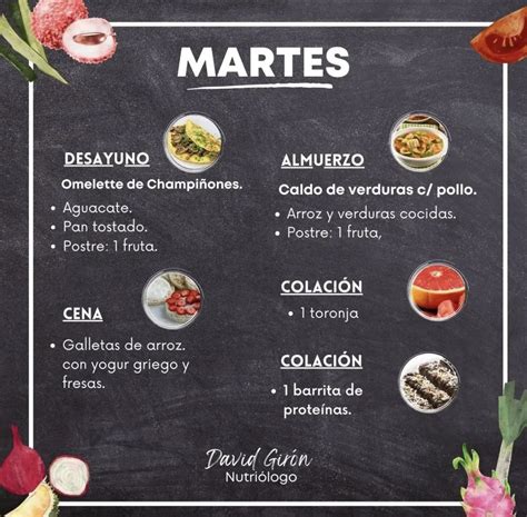 Pin De Ojitos Lindos En D I E T A S Men Semanal De Comidas Plato De