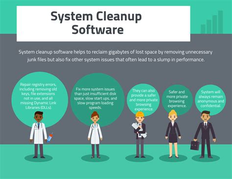 top  system cleanup software   reviews features pricing