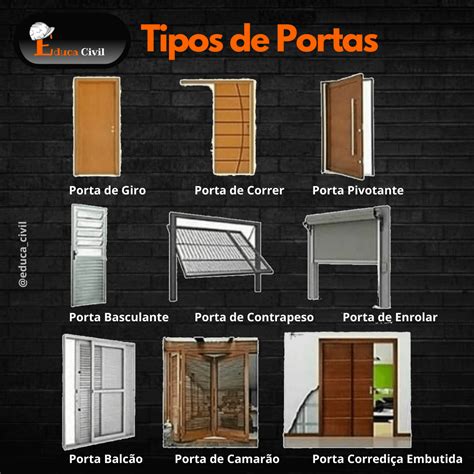 Tipos De Portas Artofit