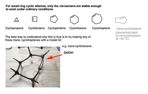 Alkene Stability Increases With Substitution Master Organic Chemistry