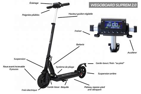 Comment Fonctionne Une Trottinette Électrique Electrique Pro