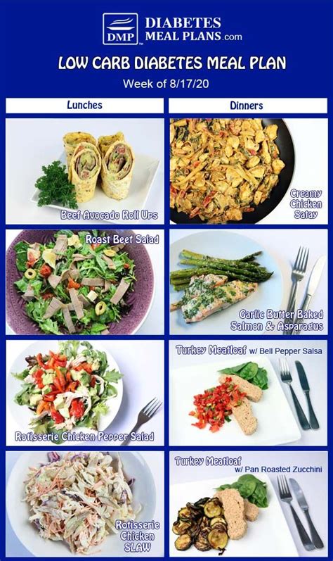 Diabetes Uk Meal Plans 1500 Diabetic Diet Plan