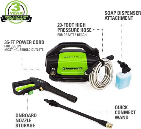 Greenworks Psi Gpm Electric Pressure Washer Parts