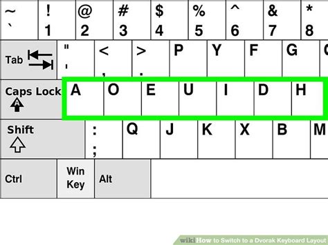 3 Ways to Switch to a Dvorak Keyboard Layout - wikiHow