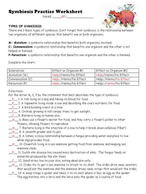 Symbiosis Practice Worksheet 2 KEY