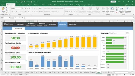 Planilha De Horas Extras Banco De Horas Em Excel Loja