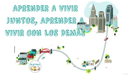 Aprender A Vivir Juntos Aprender A Vivir Con Los Demás By Yenifer